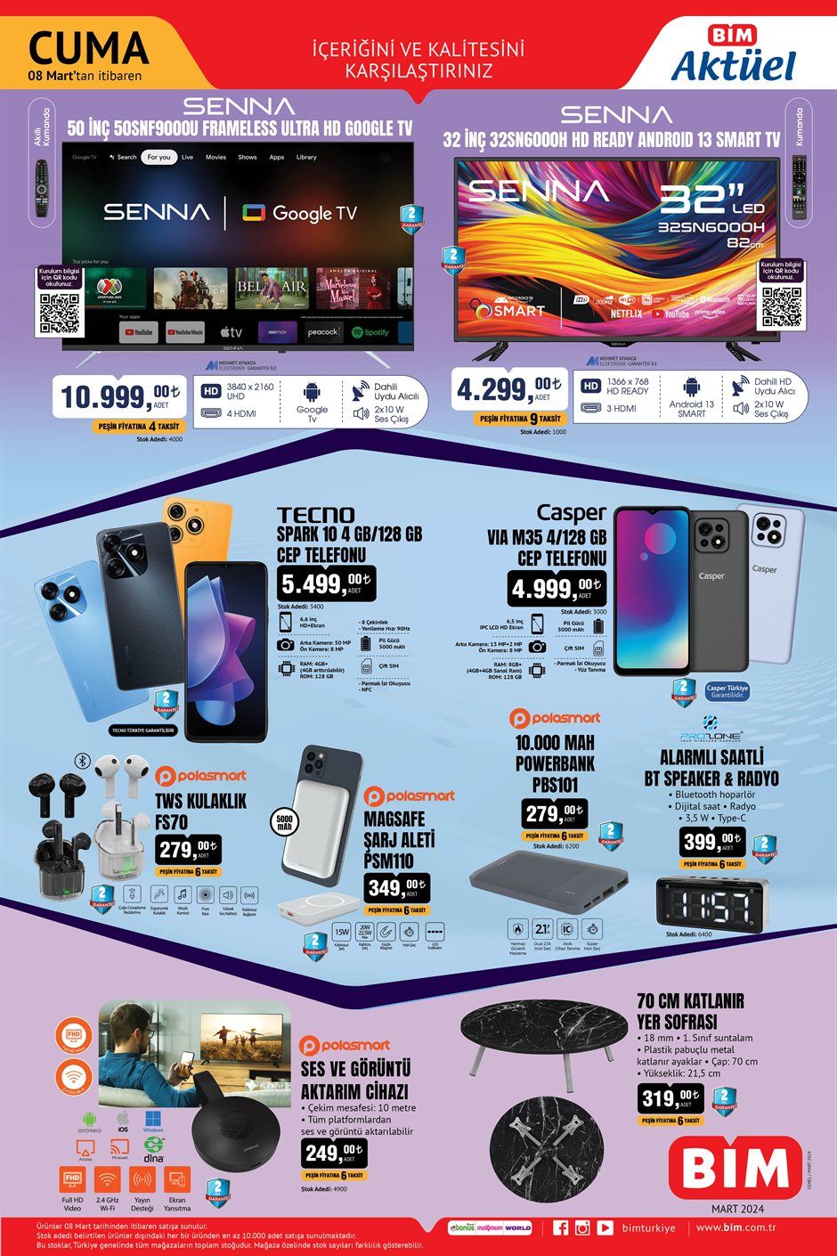 8 Mart Bim Aktüel kataloğunda teknolojik aletler, züccaciye ürünleri var - 1. Resim