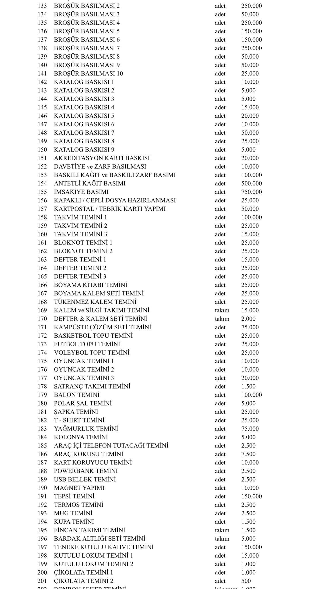 İBB bütçesinden 'İsrafı bitirdik' diyen İmamoğlu'nun seçim kampanyasına 980 milyon TL! İBB bütçesinden 'İsrafı bitirdik' diyen İmamoğlu'nun seçim kampanyasına 980 milyon TL! - 3. Resim