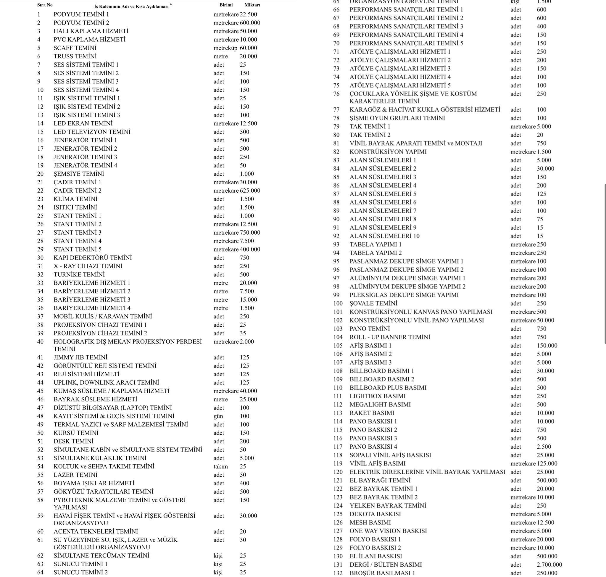 İBB bütçesinden 'İsrafı bitirdik' diyen İmamoğlu'nun seçim kampanyasına 980 milyon TL! İBB bütçesinden 'İsrafı bitirdik' diyen İmamoğlu'nun seçim kampanyasına 980 milyon TL! - 2. Resim