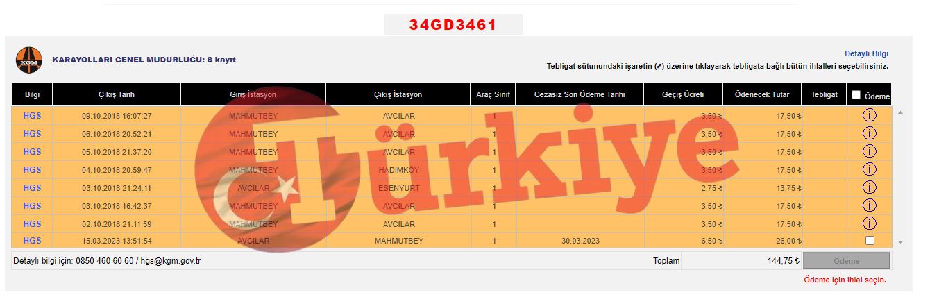 İmamoğlu borcunu ödememiş! Mal varlığı bildiriminde dikkat çeken detay - 1. Resim