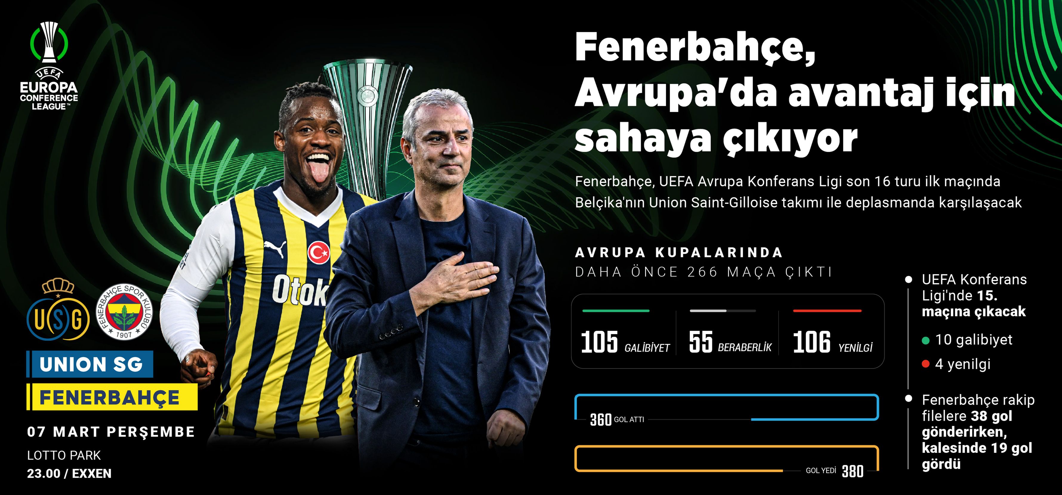 Union Saint Gillion Fenerbahçe çift maç üzerinden oynanacak - 1. Resim