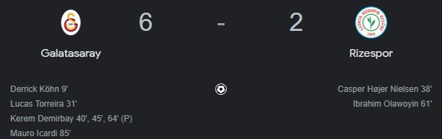 Galatasaray Rizespor maçı 6-2’lik Galatasaray üstünlüğü ile devam ediyor - 1. Resim