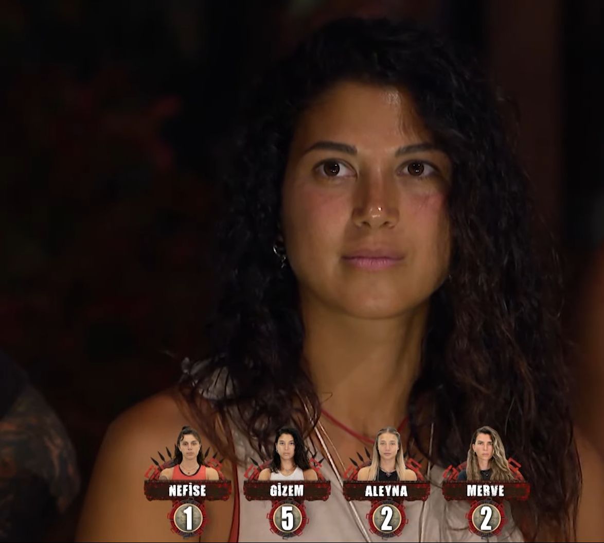 Survivor eleme adayı kırmızı takımdan Gizem oldu - 1. Resim