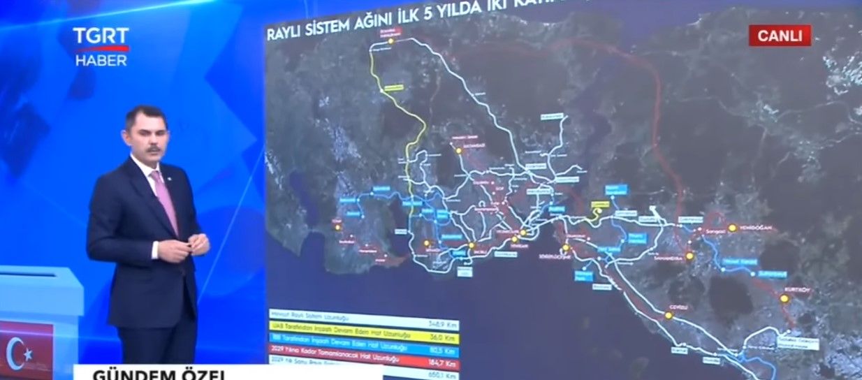 CANLI — İstanbul Adayı Murat Kurum TGRT Haber'de - 3. Resim