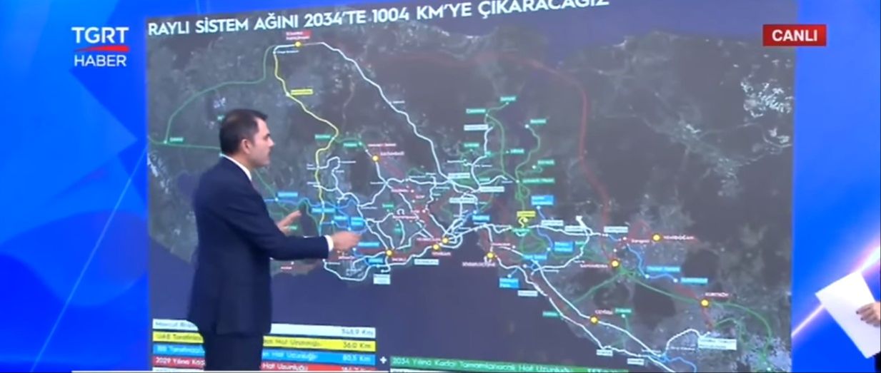 CANLI — İstanbul Adayı Murat Kurum TGRT Haber'de - 4. Resim