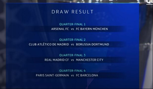 Şampiyonlar Ligi çeyrek final eşleşmeleri belli oldu! Son 8'de erken final! - 1. Resim
