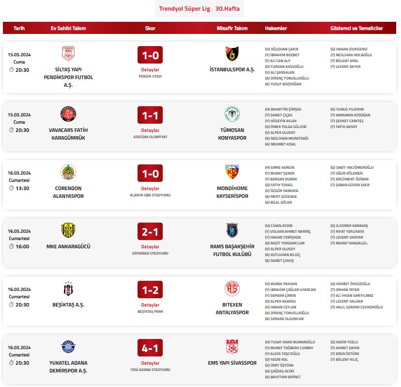 Trabzonspor-Fenerbahçe derbisinin VAR hakemi belli oldu! - 1. Resim