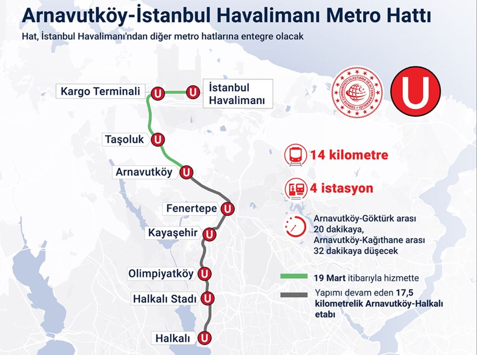 Arnavutköy İstanbul Havalimanı metro nerelerden geçiyor? Arnavutköy İstanbul Havalimanı metro durakları - 1. Resim