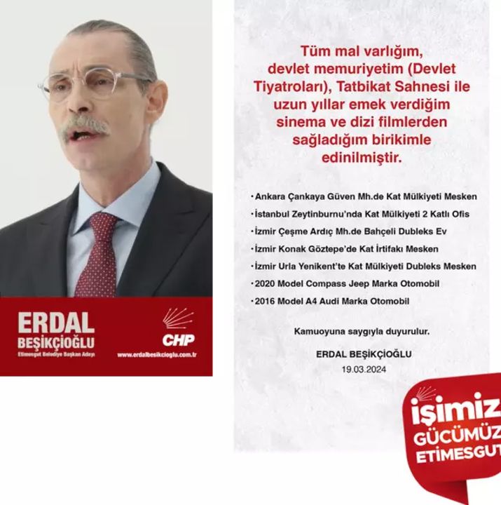 Erdal Beşikçioğlu mal varlığını açıkladı... İşte CHP Etimesgut Belediye Başkan adayı Erdal Beşikçioğlu'nun mal varlığı - 1. Resim