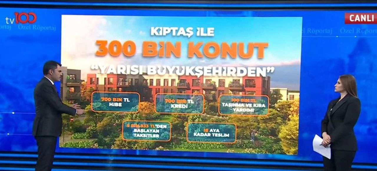 Murat Kurum 'İstanbul'un kurtuluşu olacak' diyerek açıkladı: 700 bin TL hibe verilecek - 2. Resim