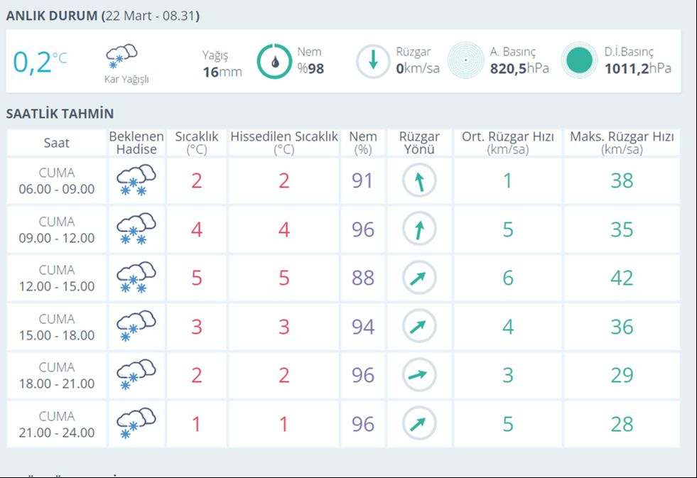 22 Mart bugün Hakkari'de okullar tatil mi? - 1. Resim