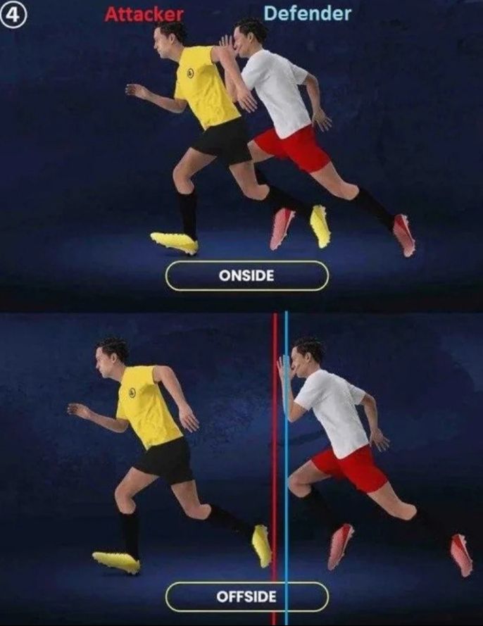 Ofsayt kuralı sil baştan! IFAB hazırlığa başladı ofsayt kuralı baştan aşağı değişiyor Ofsayt kuralı sil baştan! IFAB hazırlığa başladı ofsayt kuralı baştan aşağı değişiyor - 1. Resim