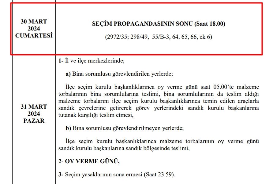 Seçim propaganda yasağı 30 Mart günü saat 18.00'de başlayacak Seçim propaganda yasağı 30 Mart günü saat 18.00'de başlayacak - 1. Resim