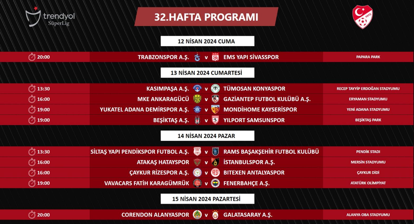 Türkiye Futbol Federasyonu Süper Lig'de 32. haftanın programını açıkladı! - 1. Resim