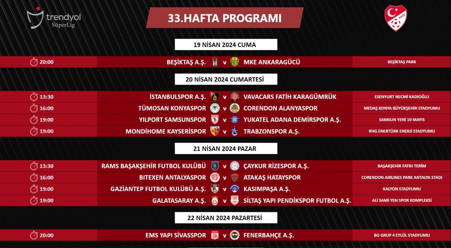 Süper Lig'in 33. hafta ve Türkiye Kupası programı belli oldu! - 1. Resim