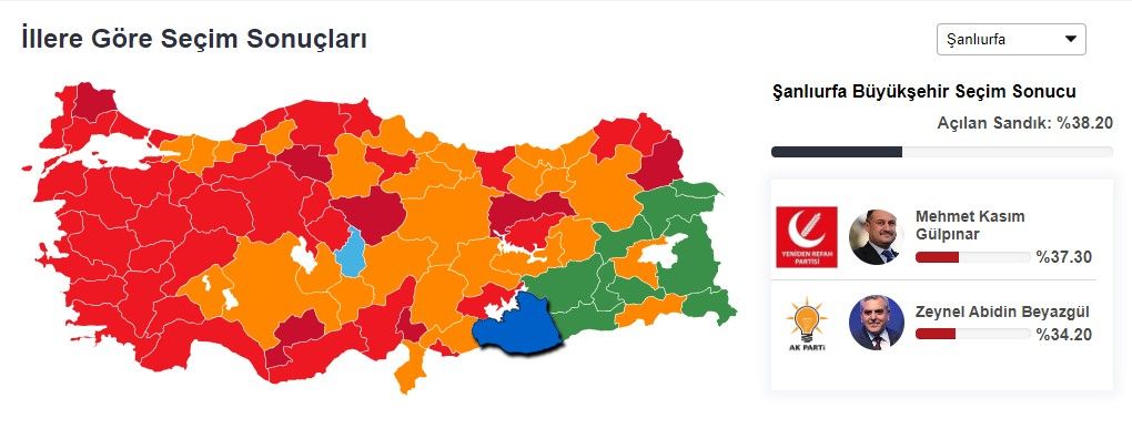 AK Parti, Yeniden Refah, DEM Parti arasında kıyasıya yarış: İşte Şanlıurfa seçim sonuçları