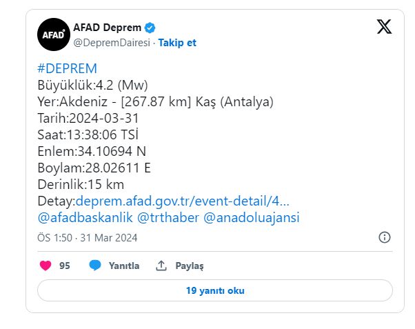 Az önce deprem mi oldu? SON DEPREMLER! Kandilli Rasathanesi ve AFAD son depremler listesi! - 1. Resim