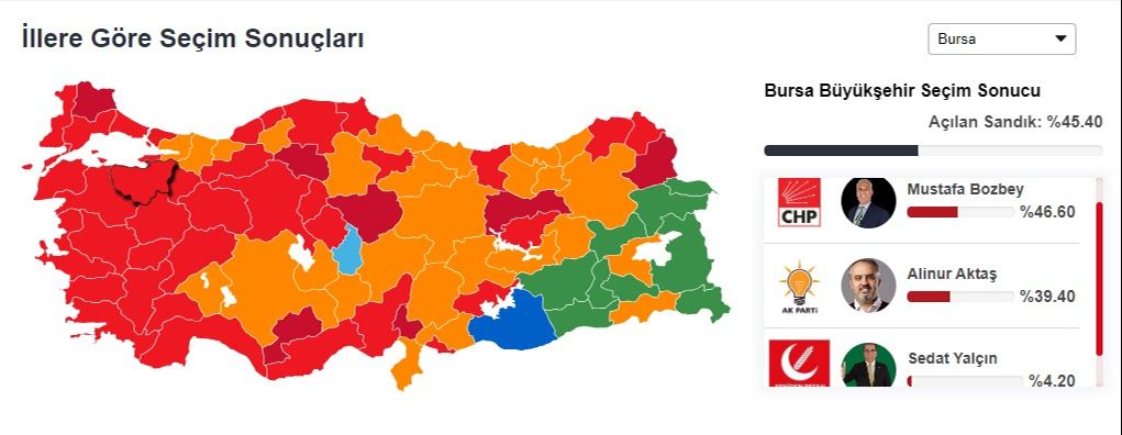 Yeşil kentten ilk sonuçlar: Bursa'da son durum ne? Yeşil kentten ilk sonuçlar: Bursa'da son durum ne? - 1. Resim