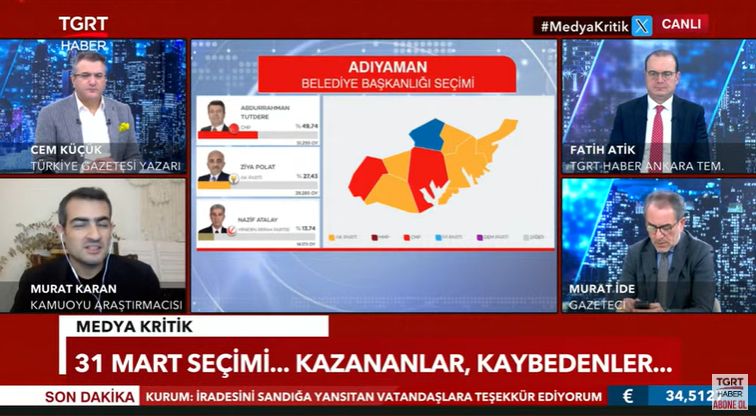 Sandıkta asıl sonucu orta yaş ve gençler belirledi! Kamuoyu Araştırmacısı Karan: "Emekliler bir şekilde oy veriyor" Sandıkta asıl sonucu orta yaş ve gençler belirledi! Kamuoyu Araştırmacısı Karan: "Emekliler bir şekilde oy veriyor" - 1. Resim
