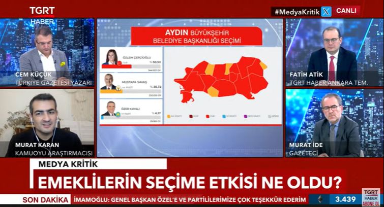 Sandıkta asıl sonucu orta yaş ve gençler belirledi! Kamuoyu Araştırmacısı Karan: "Emekliler bir şekilde oy veriyor" Sandıkta asıl sonucu orta yaş ve gençler belirledi! Kamuoyu Araştırmacısı Karan: "Emekliler bir şekilde oy veriyor" - 3. Resim
