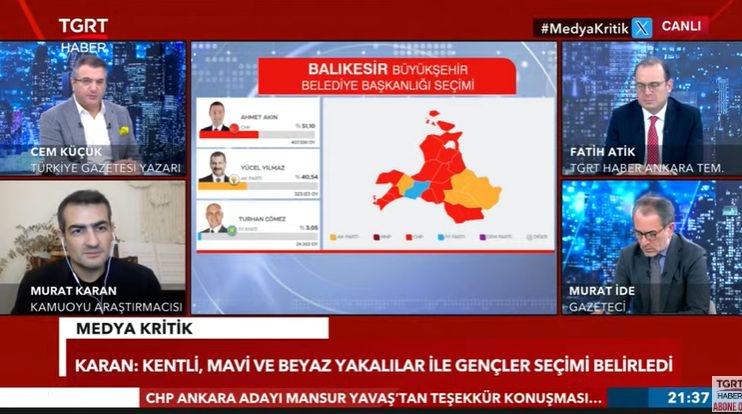 Sandıkta asıl sonucu orta yaş ve gençler belirledi! Kamuoyu Araştırmacısı Karan: "Emekliler bir şekilde oy veriyor" Sandıkta asıl sonucu orta yaş ve gençler belirledi! Kamuoyu Araştırmacısı Karan: "Emekliler bir şekilde oy veriyor" - 4. Resim