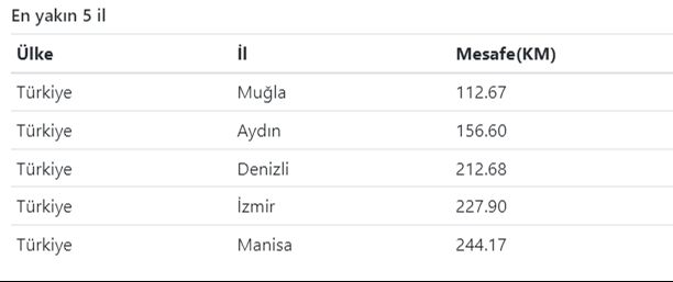 AFAD ve Kandilli'den peş peşe açıklamalar! Muğla'da 4.5 büyüklüğünde deprem AFAD ve Kandilli'den peş peşe açıklamalar! Muğla'da 4.5 büyüklüğünde deprem - 1. Resim