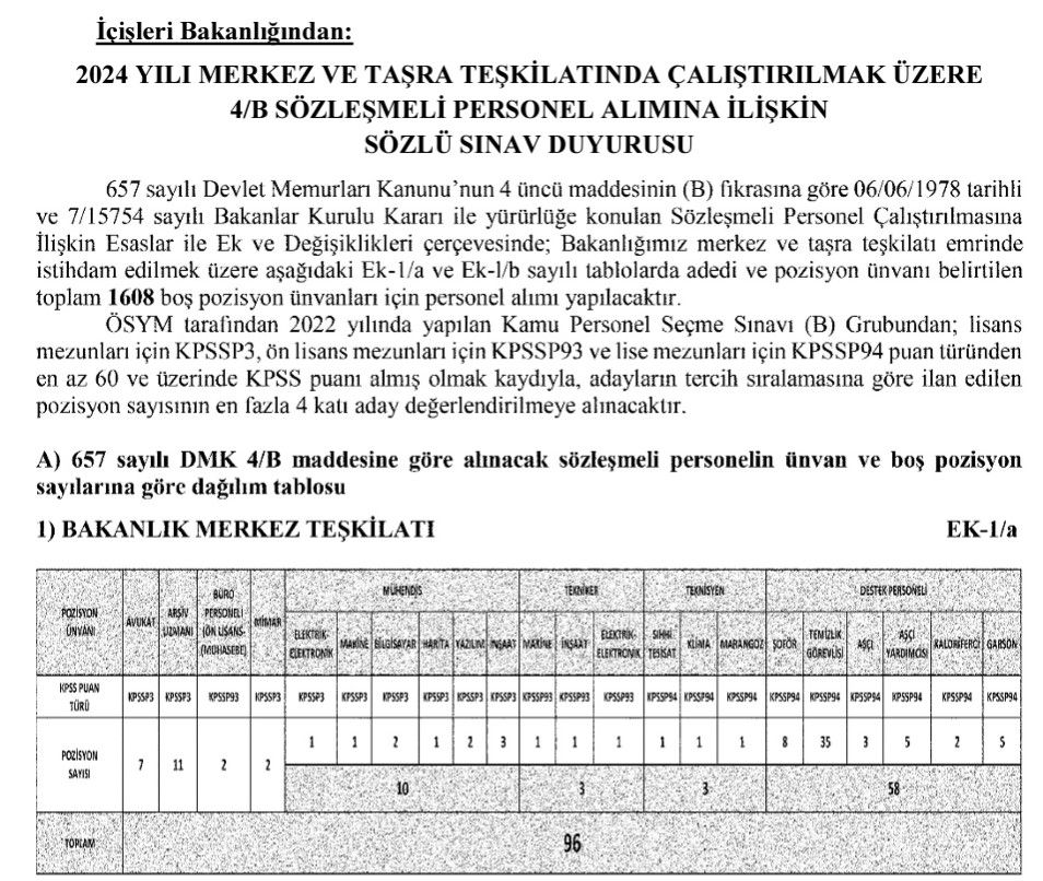 İçişleri Bakanlığı 1608 sözleşmeli personel alıyor! İçişleri Bakanlığı 1608 sözleşmeli personel alıyor! - 1. Resim