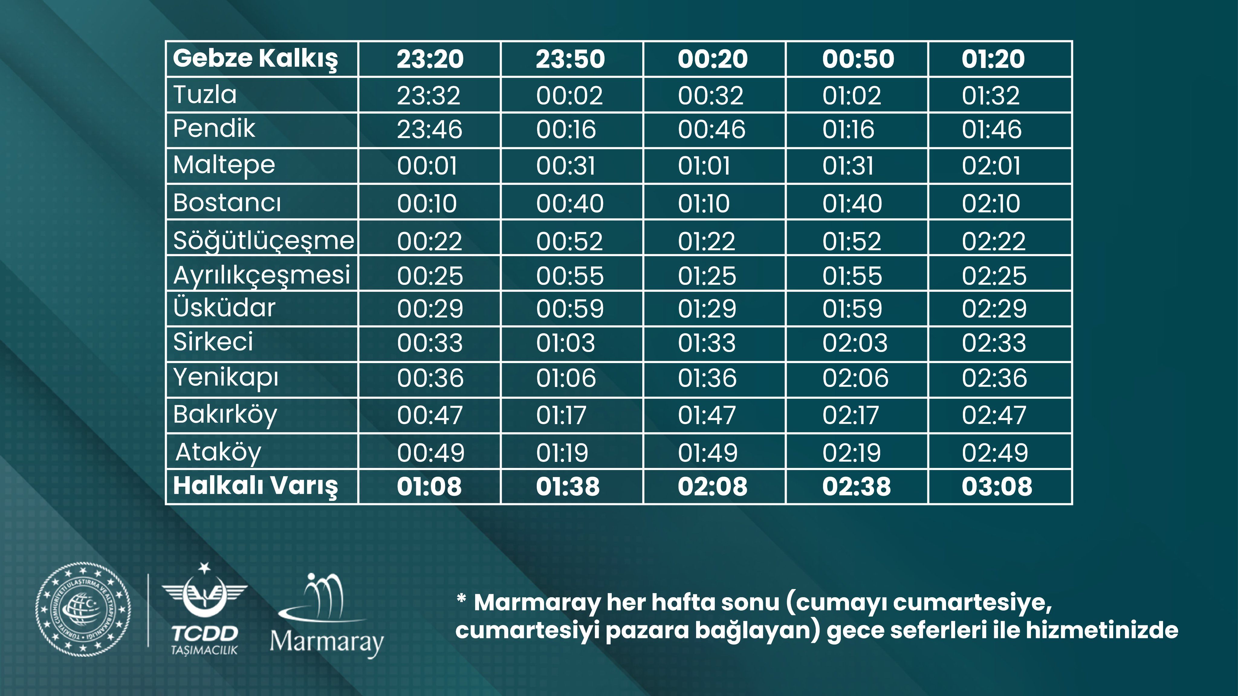 Metro Kadir Gecesi'nde sabaha kadar çalışacak İstanbul gece metrosu Metro Kadir Gecesi'nde sabaha kadar çalışacak İstanbul gece metrosu - 3. Resim