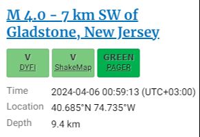 ABD'nin kalbi New York’ta peş peşe deprem! 4,8'in ardından bir deprem daha - 1. Resim