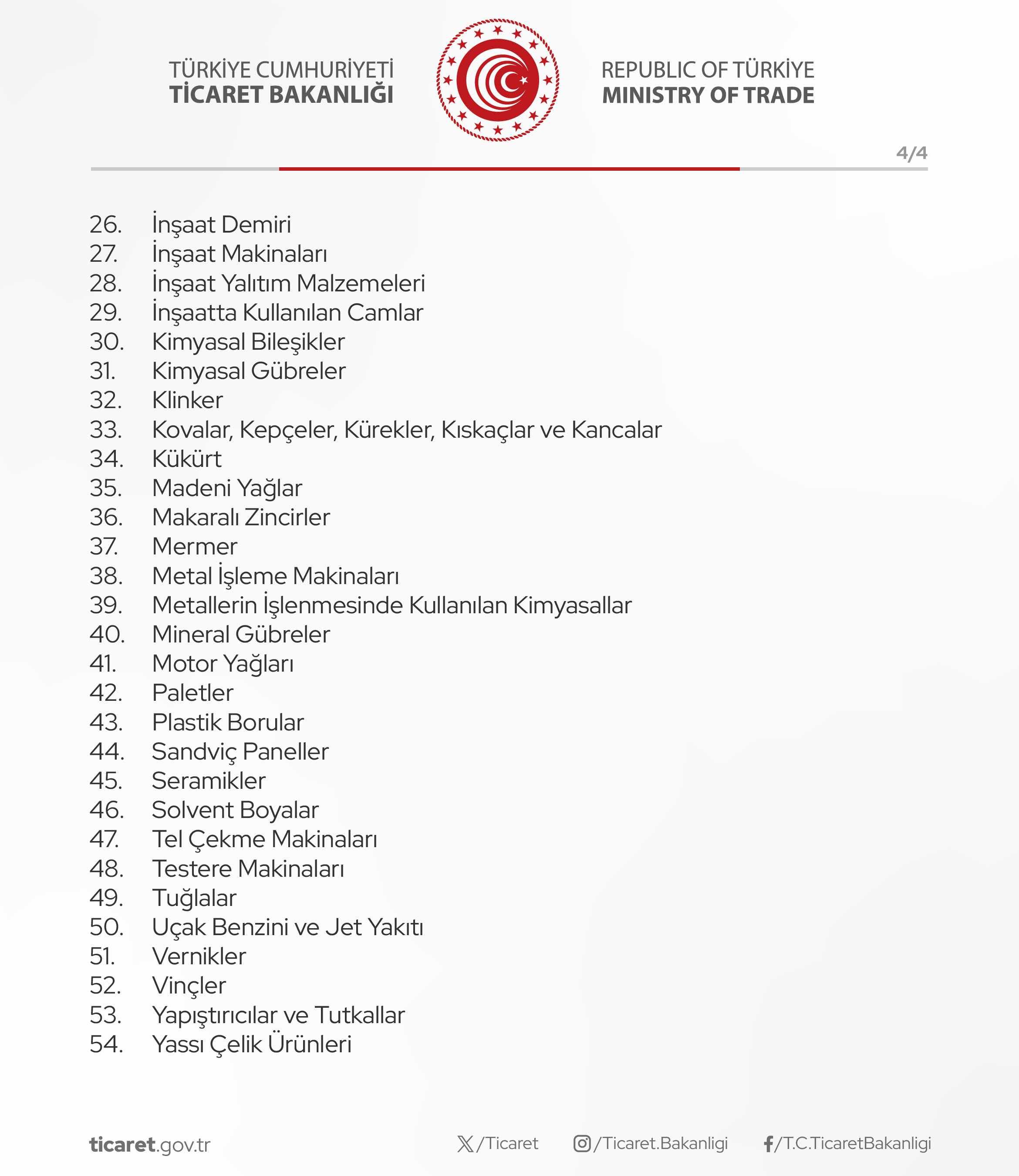 Ticaret Bakanlığı duyurdu! Türkiye, İsrail'e ihracatı kısıtlama kararı aldı - 2. Resim