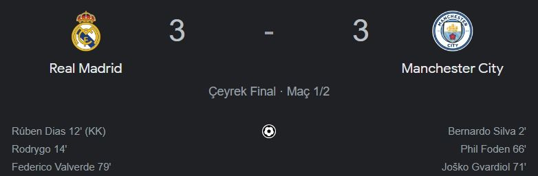 Real Madrid-Manchester City maçı 3-3'lük eşitlikle sona erdi Real Madrid-Manchester City maçı 3-3'lük eşitlikle sona erdi - 1. Resim