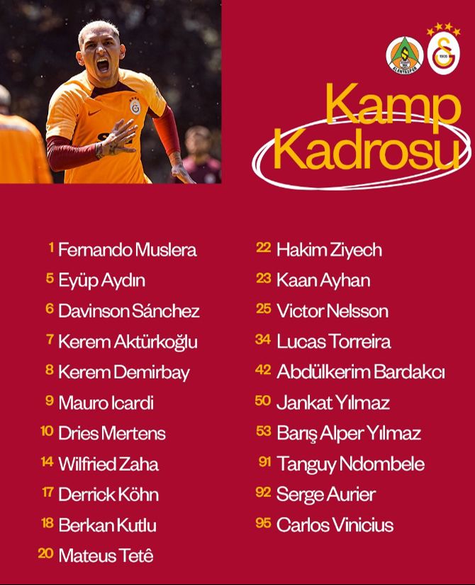 Galatasaray'ın Alanyaspor maçı kadrosu belli oldu! Okan Buruk'tan o isme kesik Galatasaray'ın Alanyaspor maçı kadrosu belli oldu! Okan Buruk'tan o isme kesik - 1. Resim