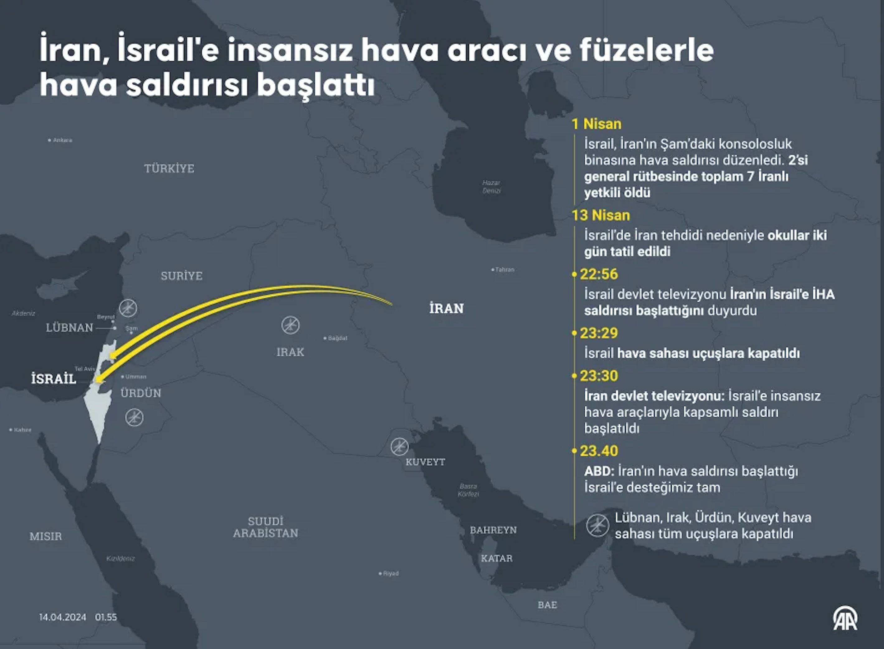 İran-İsrail son durum... İsrail, İran'ı vuracak mı? Netanyahu kararını verdi İran-İsrail son durum... 100'den fazla İHA ve füze havalandı! Açıklamalar peş peşe geliyor - 4. Resim