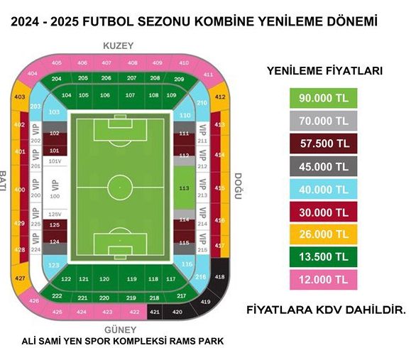 Galatasaray 2024-2025 sezonu kombine fiyatlarını açıkladı! 12 bin TL'den başlıyor - 1. Resim