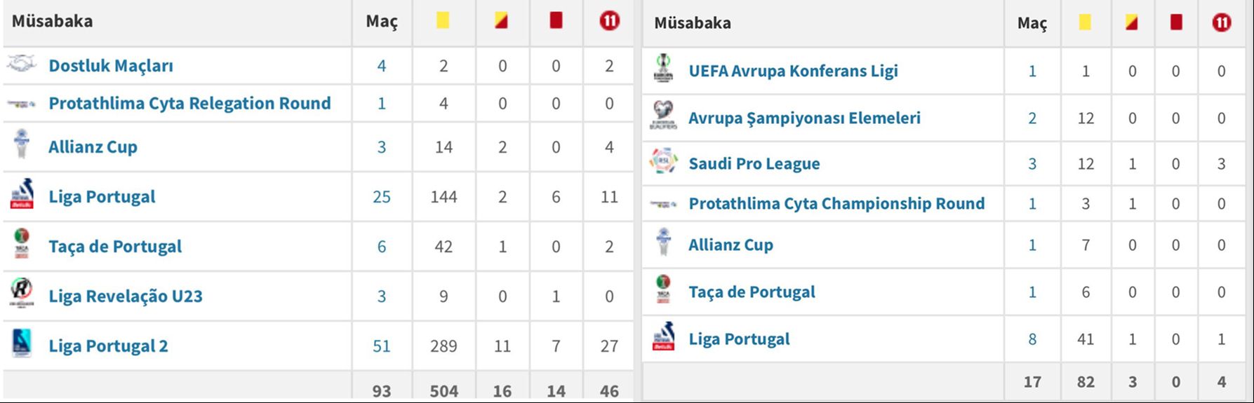 Süper Lig'de 32. hafta: Alanyaspor-Galatasaray canlı blog anlatım Süper Lig'de 32. hafta: Alanyaspor-Galatasaray canlı blog anlatım - 1. Resim