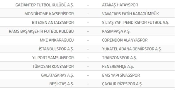 Ligin bitmesine 6 hafta kaldı! 38 haftalık 2023-2024 Trendyol Süper Lig sezonu sona eriyor - 2. Resim