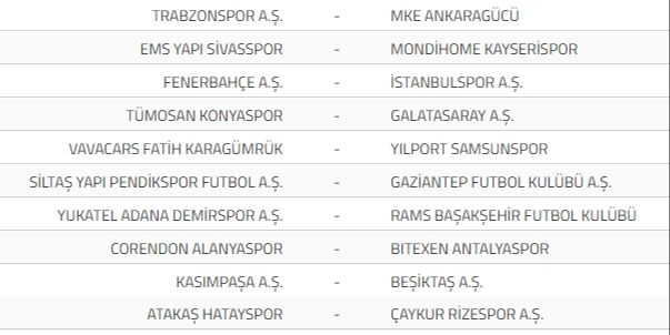 Ligin bitmesine 6 hafta kaldı! 38 haftalık 2023-2024 Trendyol Süper Lig sezonu sona eriyor - 5. Resim