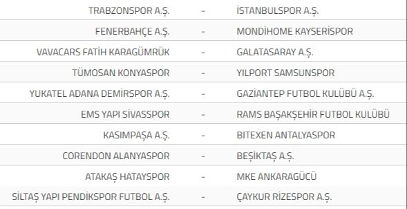 Ligin bitmesine 6 hafta kaldı! 38 haftalık 2023-2024 Trendyol Süper Lig sezonu sona eriyor - 3. Resim