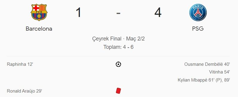 Barcelona-PSG maçı 4-1’lık PSG üstünlüğü ile bitti! Barcelona elendi, PSG yarı finalde Barcelona-PSG maçı 4-1’lık PSG üstünlüğü ile bitti! Barcelona elendi, PSG yarı finalde - 1. Resim