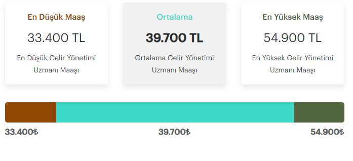 2024-GUY Sınavına ön başvurular 18- 25 Nisan 2024 tarihinde yapılacak 2024-GUY Sınavına ön başvurular 18- 25 Nisan 2024 tarihinde yapılacak - 2. Resim