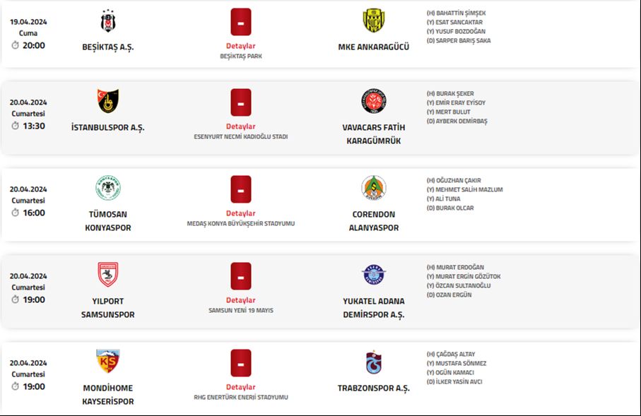 TFF açıkladı! İşte Süper Lig'de 33.hafta maçlarını yönetecek hakemler TFF açıkladı! İşte Süper Lig'de 33.hafta maçlarını yönetecek hakemler - 1. Resim