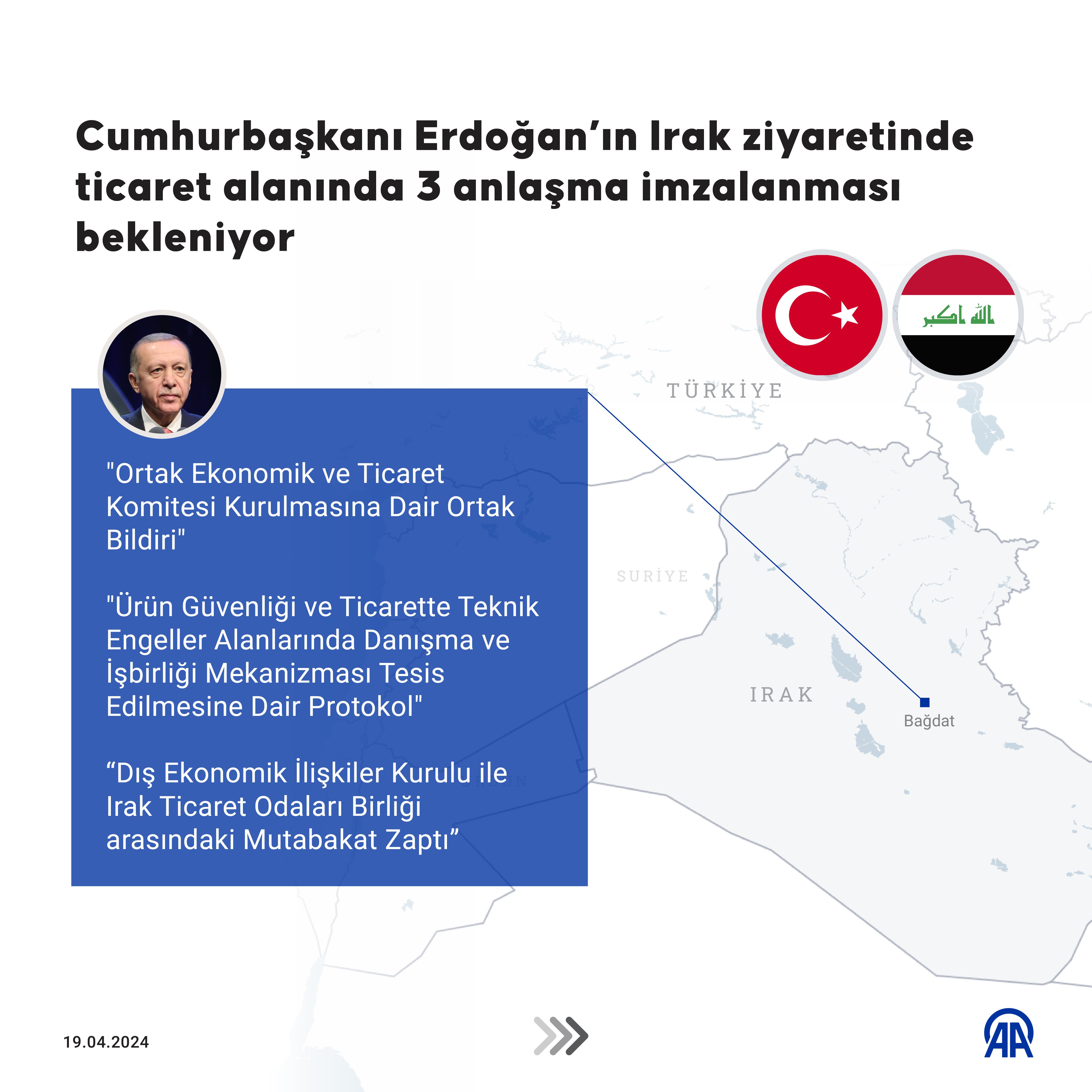 Erdoğan'ın Irak programıyla gözler yeniden 'Kalkınma Yolu'nda! Türk müteahhitler şimdiden talip oldu Erdoğan'ın Irak ziyaretiyle ivme kazanacak! Kalkınma Yolu Projesi'nde 20 milyar dolar hedefi - 2. Resim