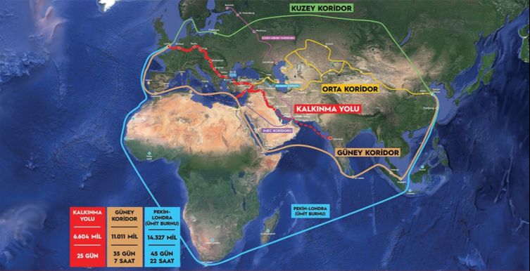 Türkiye, Irak, Katar ve BAE arasında mutabakat imzalandı Türkiye, Irak, Katar ve BAE arasında mutabakat imzalandı - 2. Resim