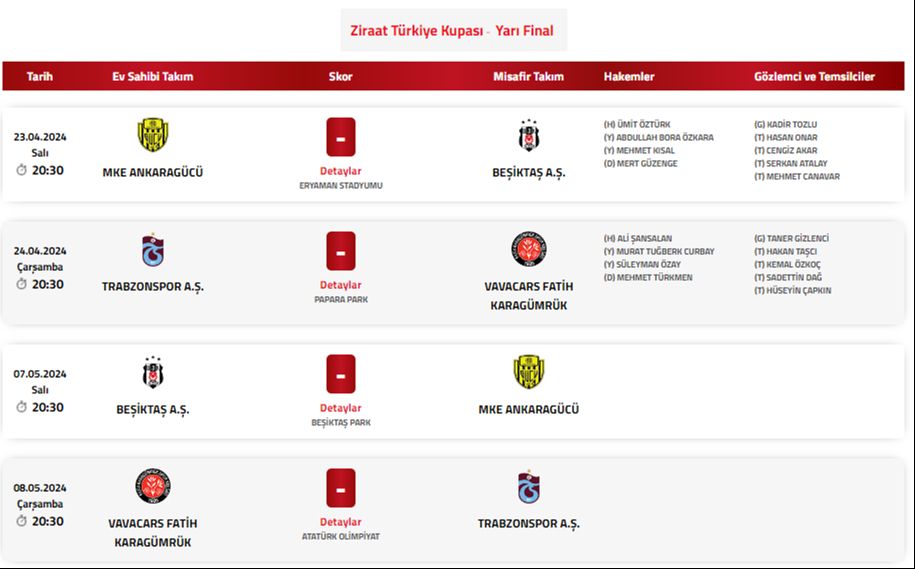 Ziraat Türkiye Kupası yarı final maratonu başlıyor! Karşılaşmaların hakemleri belli oldu - 1. Resim