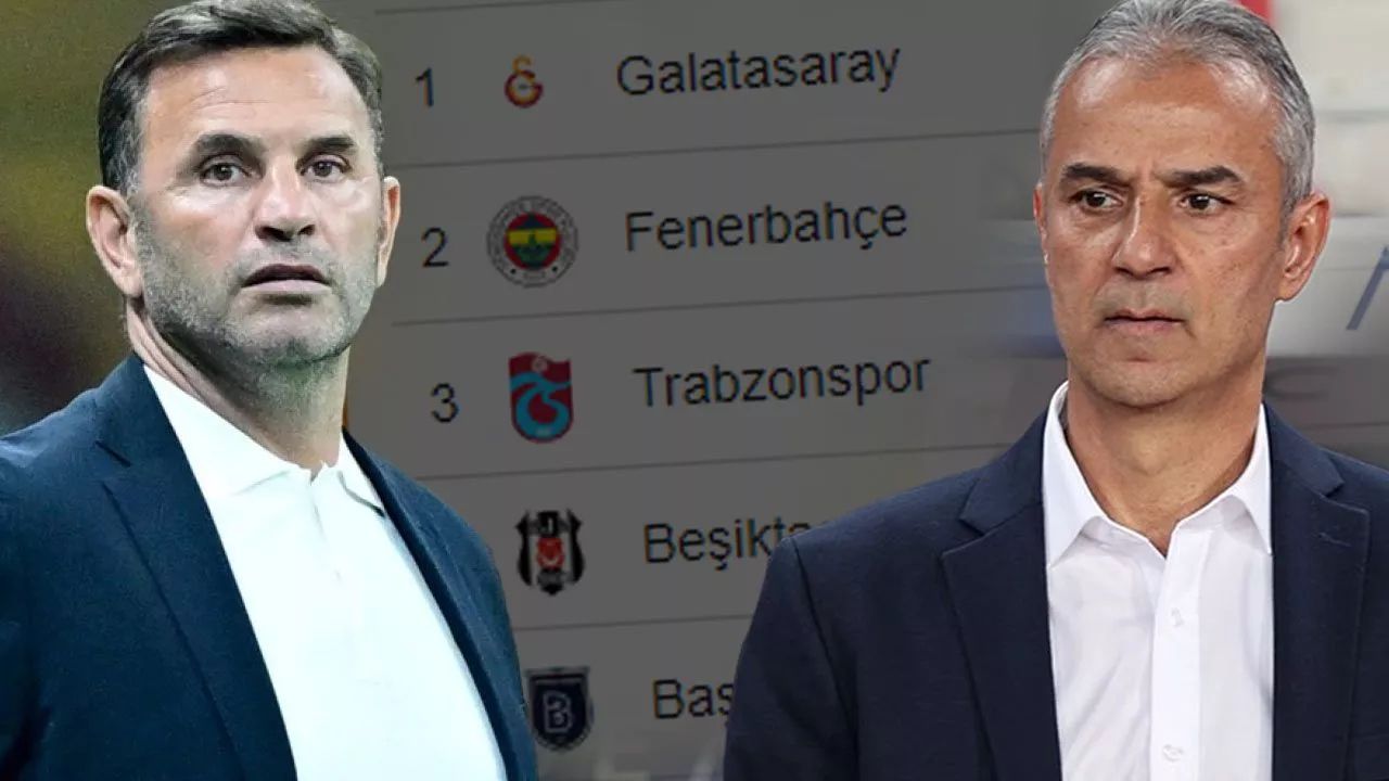 Fenerbahçe'nin berabere kalmasının ardından Galatasaray şampiyonluğa bir adım daha yaklaştı - 1. Resim