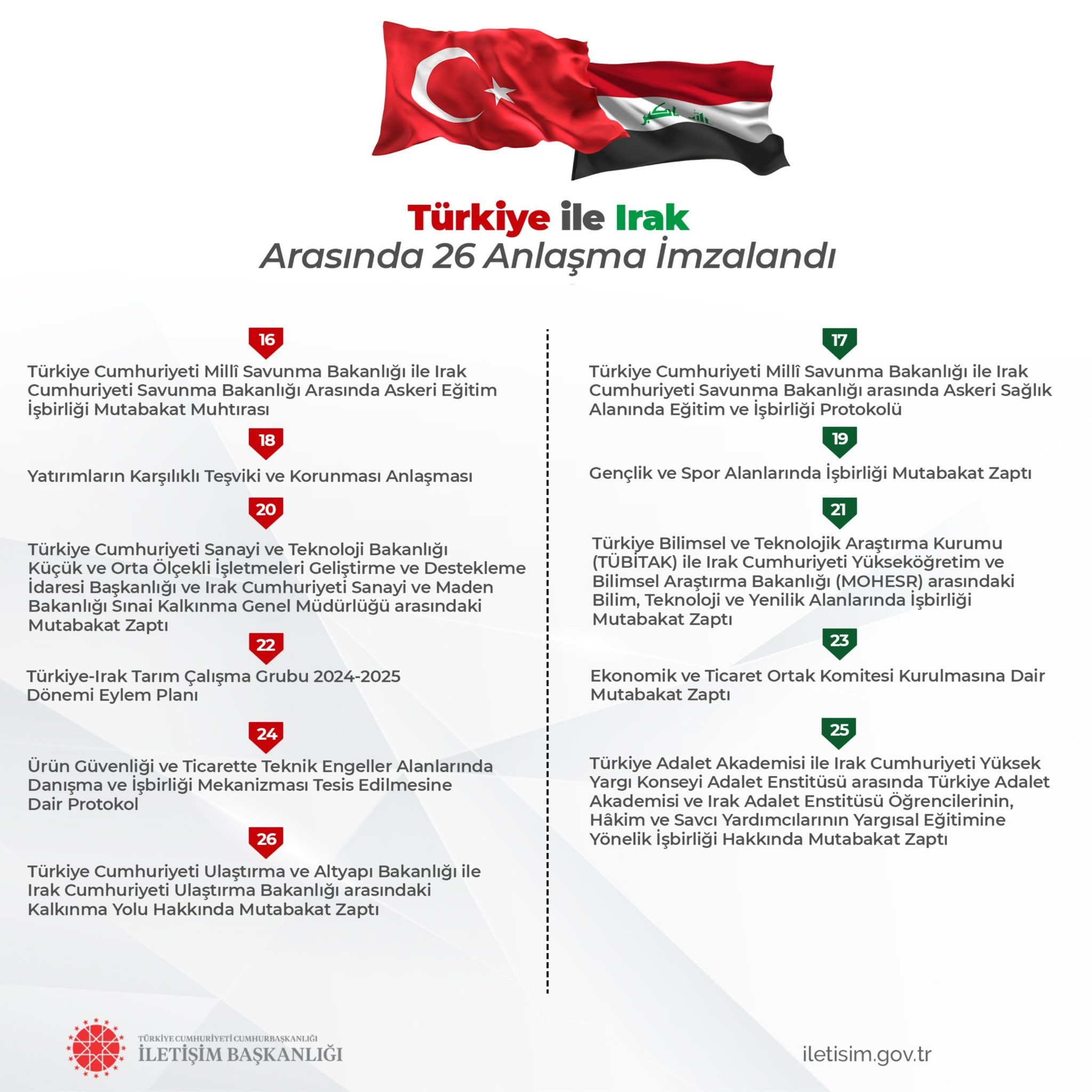 Türkiye ile Irak arasında 26 anlaşma imzalandı - 2. Resim