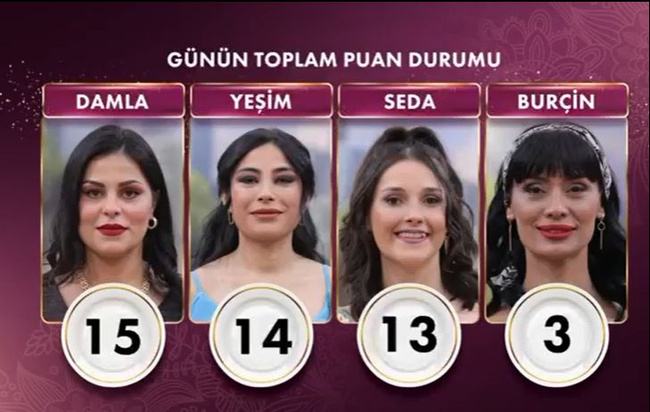 Gelinim Mutfakta 24 Nisan günün kazananı gelin Damla oldu - 1. Resim