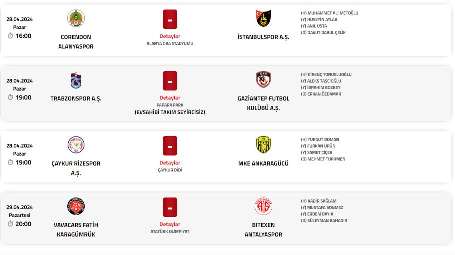 Fenerbahçe-Beşiktaş derbisinin hakem belli oldu! İşte düdük çalacak o isim Fenerbahçe-Beşiktaş derbisinin hakem belli oldu! İşte düdük çalacak o isim - 2. Resim
