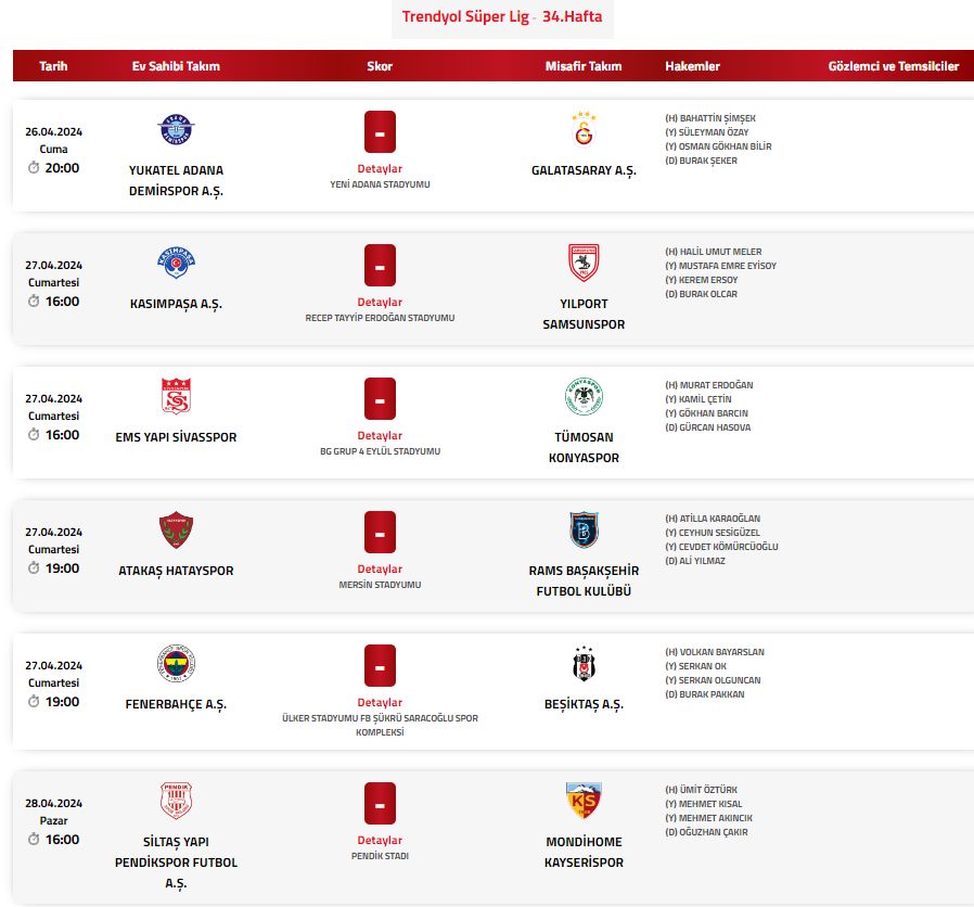 Fenerbahçe-Beşiktaş derbisinin hakem belli oldu! İşte düdük çalacak o isim Fenerbahçe-Beşiktaş derbisinin hakem belli oldu! İşte düdük çalacak o isim - 1. Resim