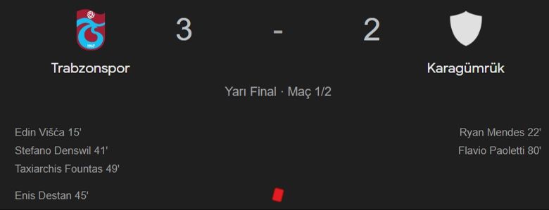 Trabzonspor Fatih Karagümrük maçı 3-2’lik Trabzonspor üstünlüğü ile sona erdi Trabzonspor Fatih Karagümrük maçı 3-2’lik Trabzonspor üstünlüğü ile devam ediyor - 1. Resim